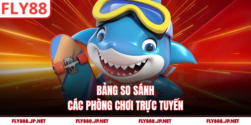 Bảng so sánh các phòng chơi trực tuyến